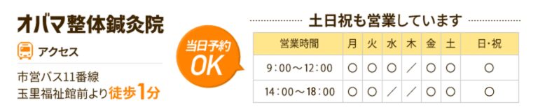 SPヘッダー